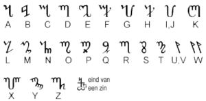 theban alfabet